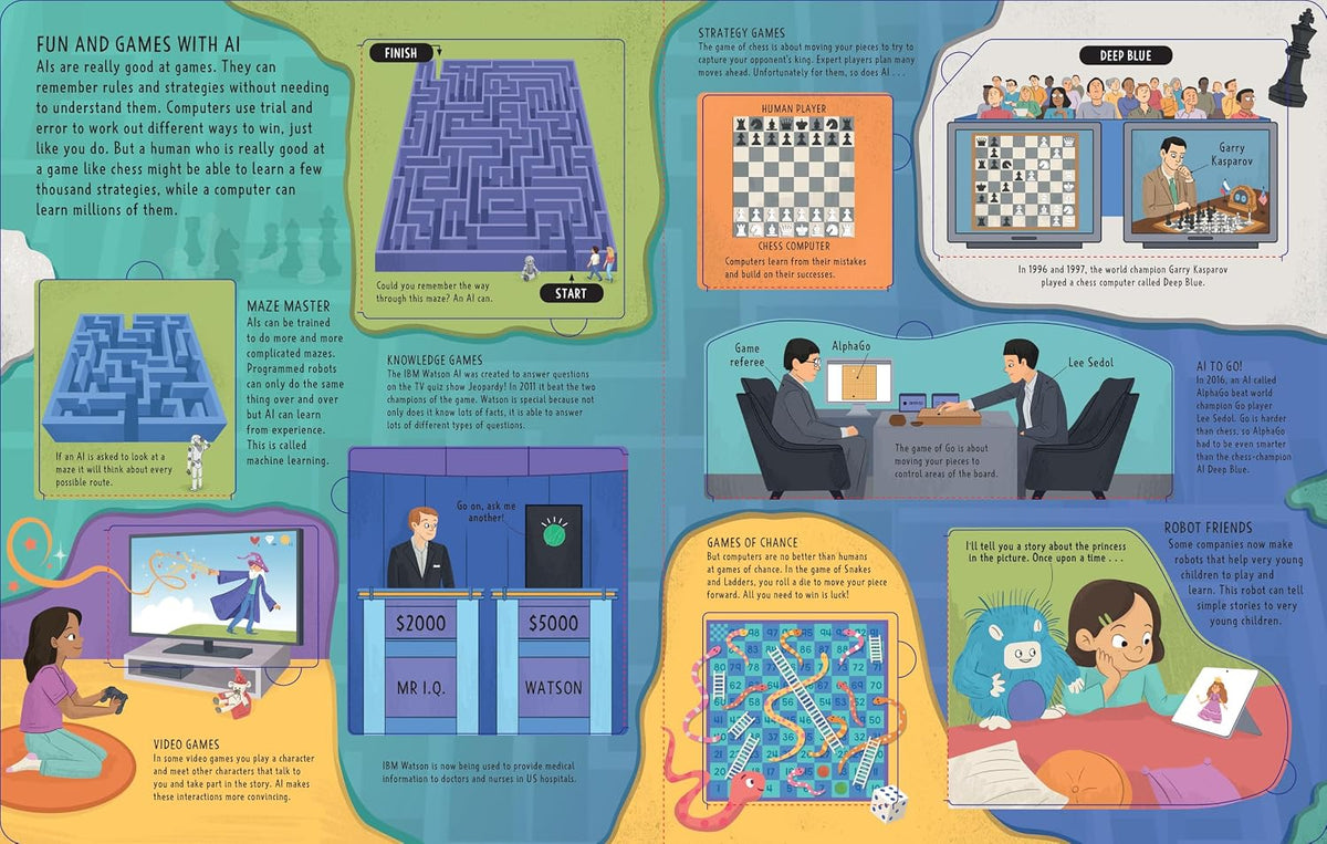 Lift the Flap: Learning+ Artificial Intelligence