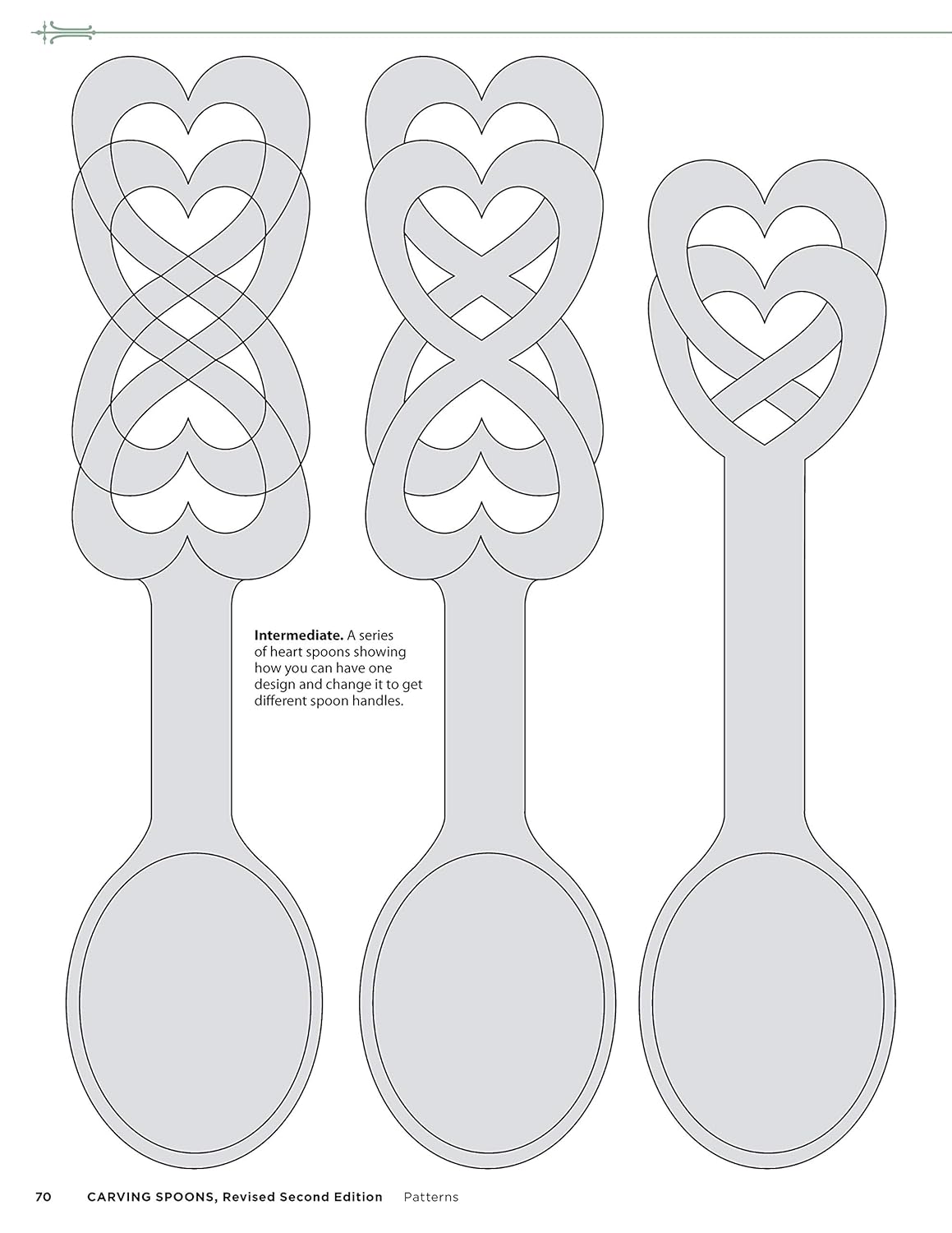 Carving Spoons, Revised Second Edition