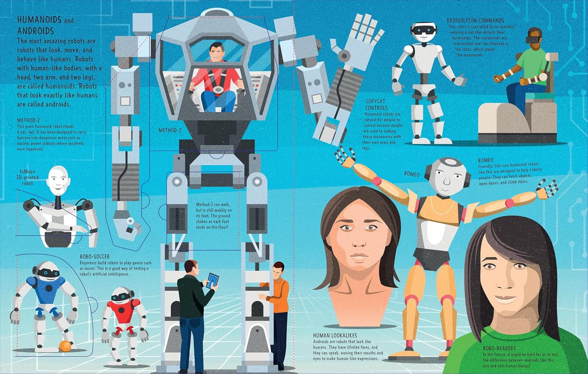 Lift the Flap: Learning+ Robots