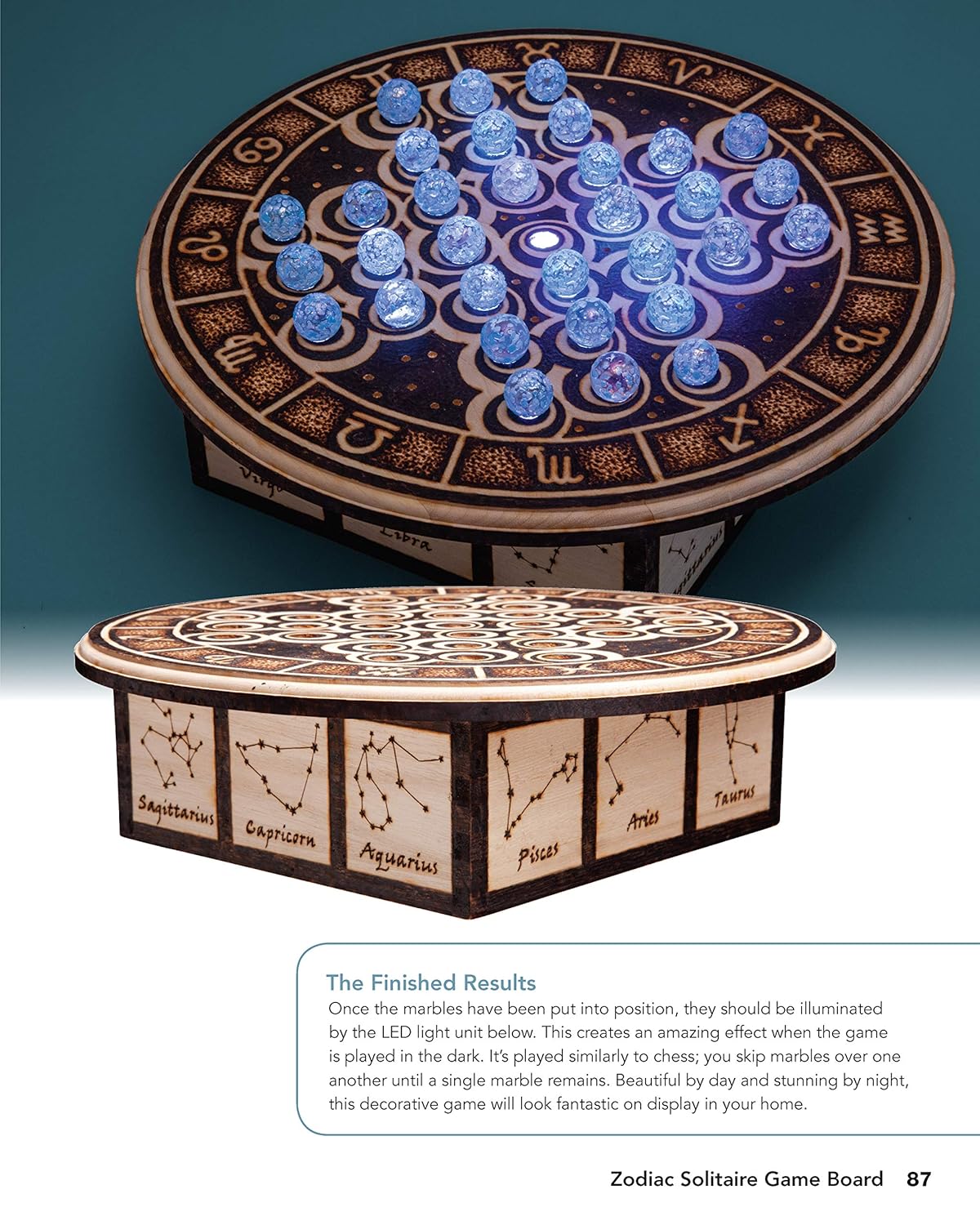 Yearn to Burn: A Pyrography Master Class