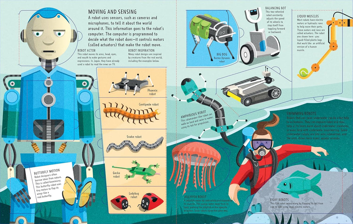Lift the Flap: Learning+ Robots