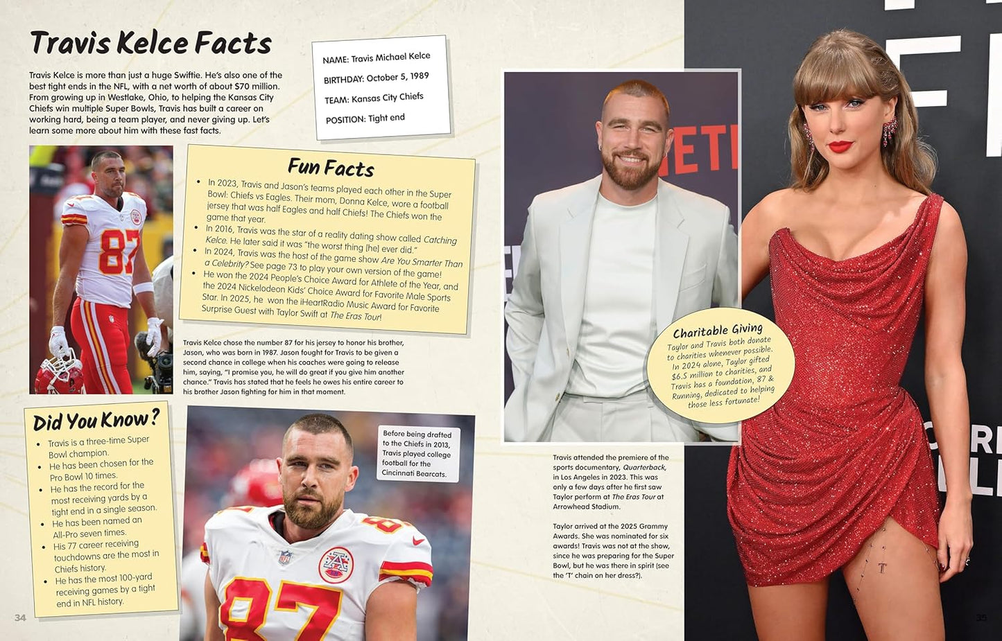 Unofficial Insider's Guide Taylor Swift & Travis Kelce Superstar Activity Book