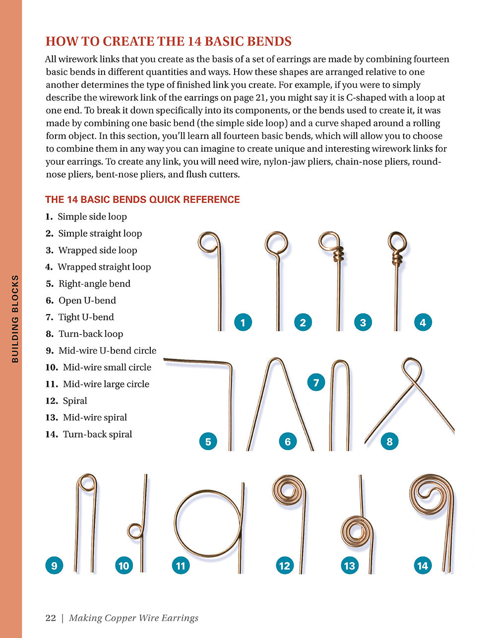 Making Copper Wire Earrings - Fox Chapel Publishing Co.
