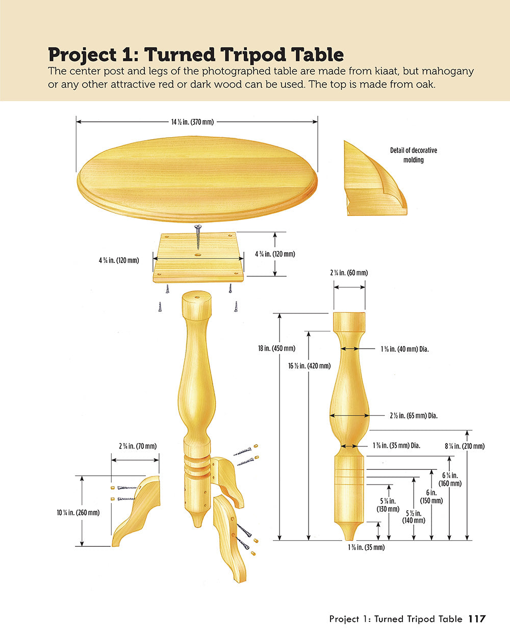 Woodworker's Handbook - Fox Chapel Publishing Co.
