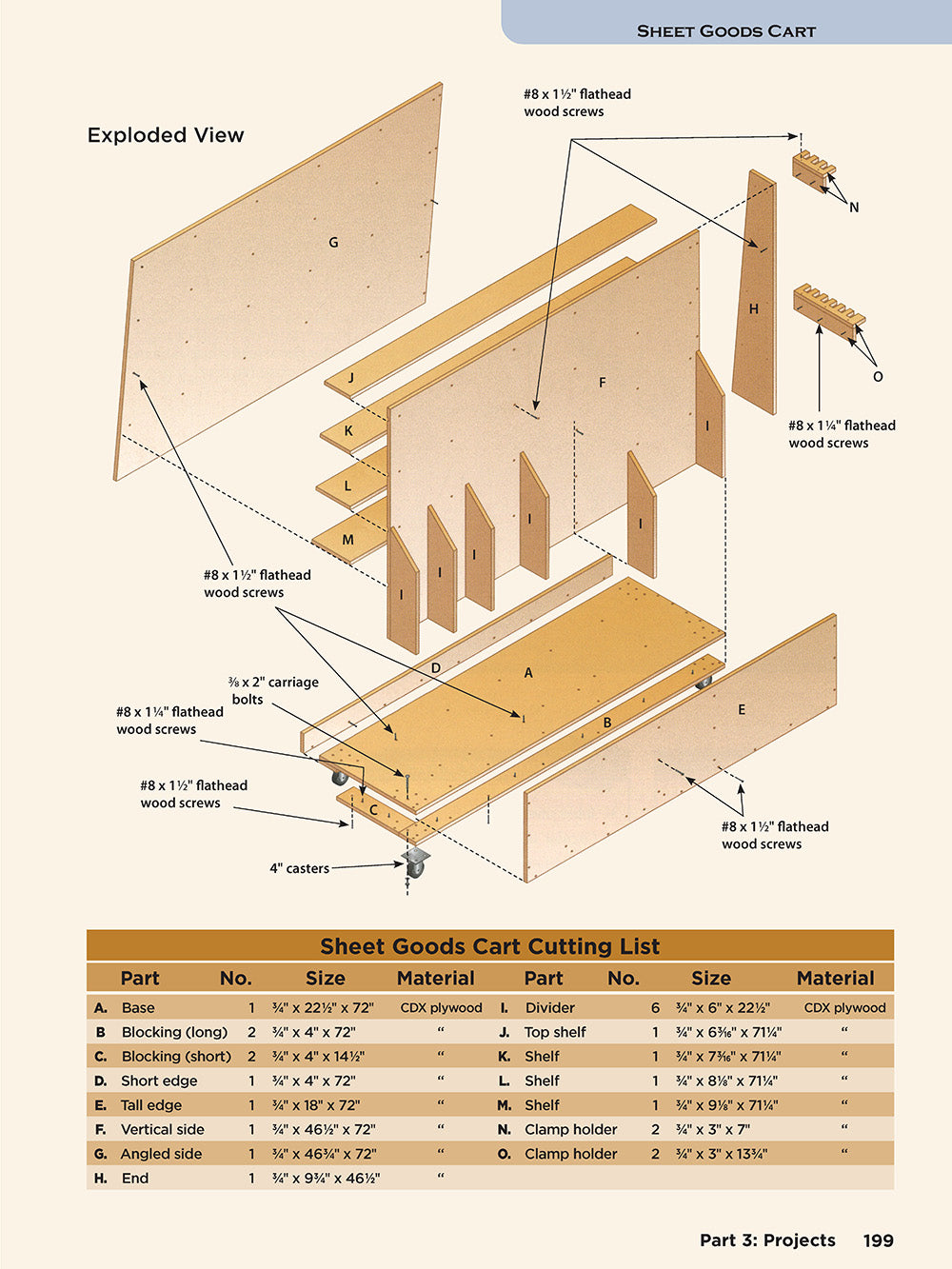 Complete Table Saw Book, Revised Edition