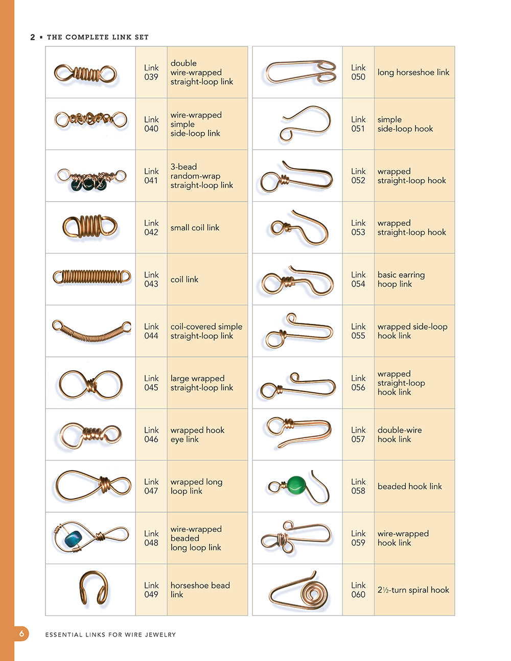 Essential Links for Wire Jewelry, 3rd Edition