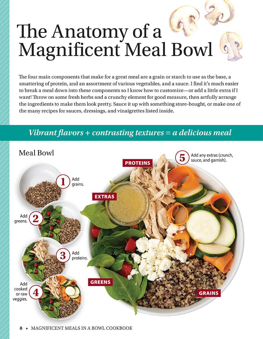 Magnificent Meals in a Bowl Cookbook - Fox Chapel Publishing Co.