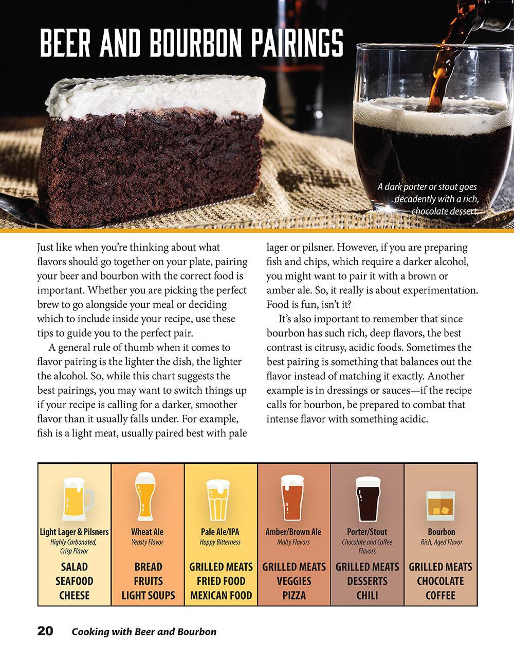 Cooking with Beer and Bourbon - Fox Chapel Publishing Co.
