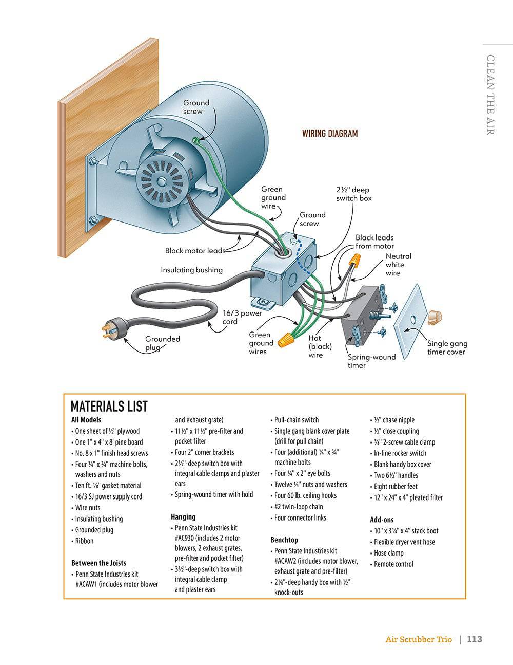 Dust Collection Systems and Solutions for Every Budget - Fox Chapel Publishing Co.