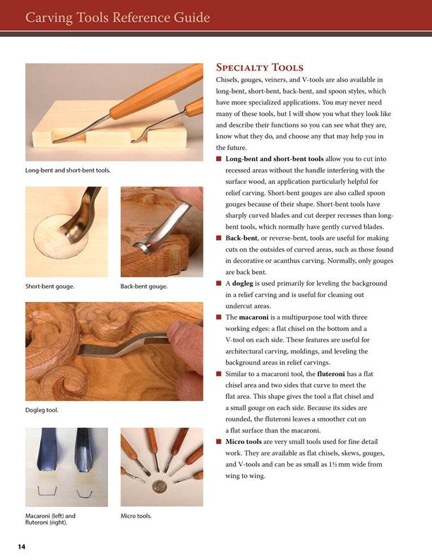 Carving Tools Reference Guide – Fox Chapel Publishing Co.