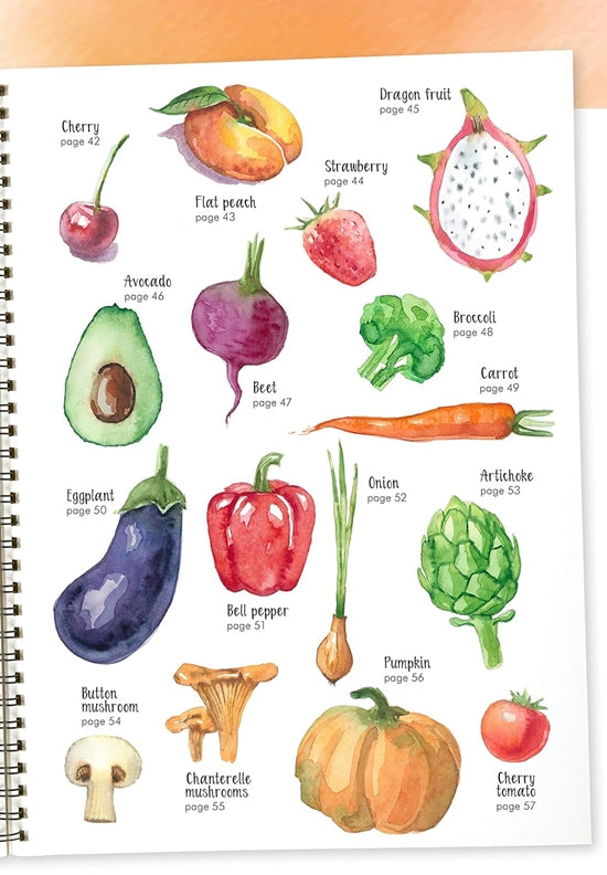 Watercolor Success in Four Steps