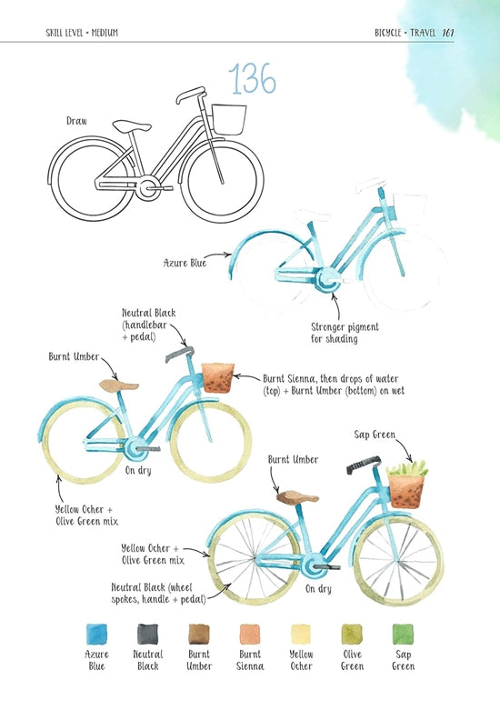 Watercolor Success in Four Steps