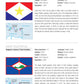 The Complete Guide to Flags of the World, 3rd Edition