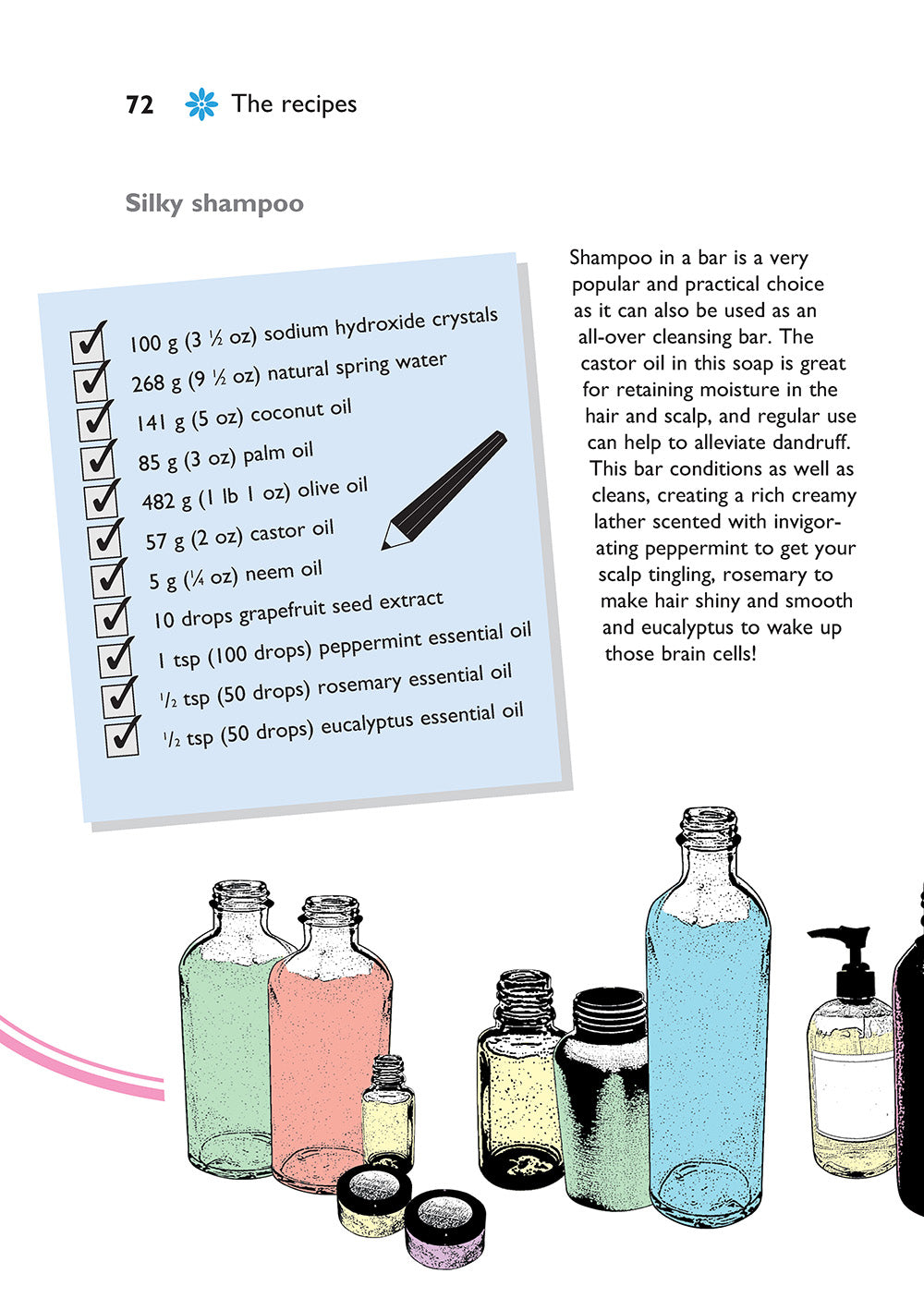 Self-Sufficiency: Soap Making with Natural Ingredients - Fox Chapel Publishing Co.