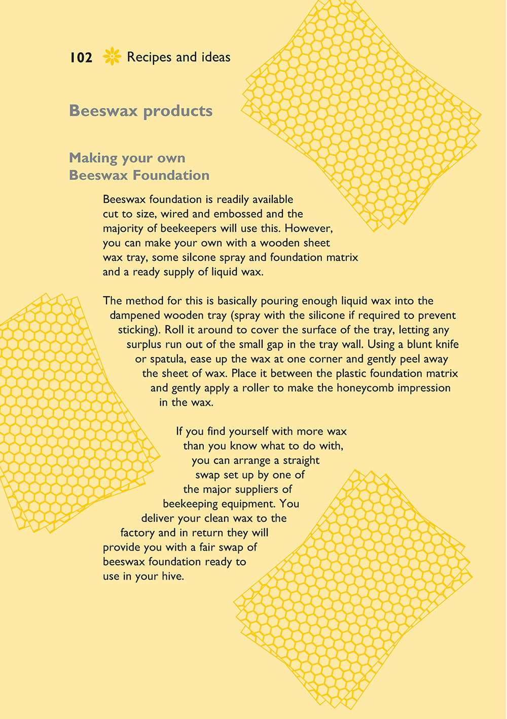 Self-Sufficiency: Beekeeping