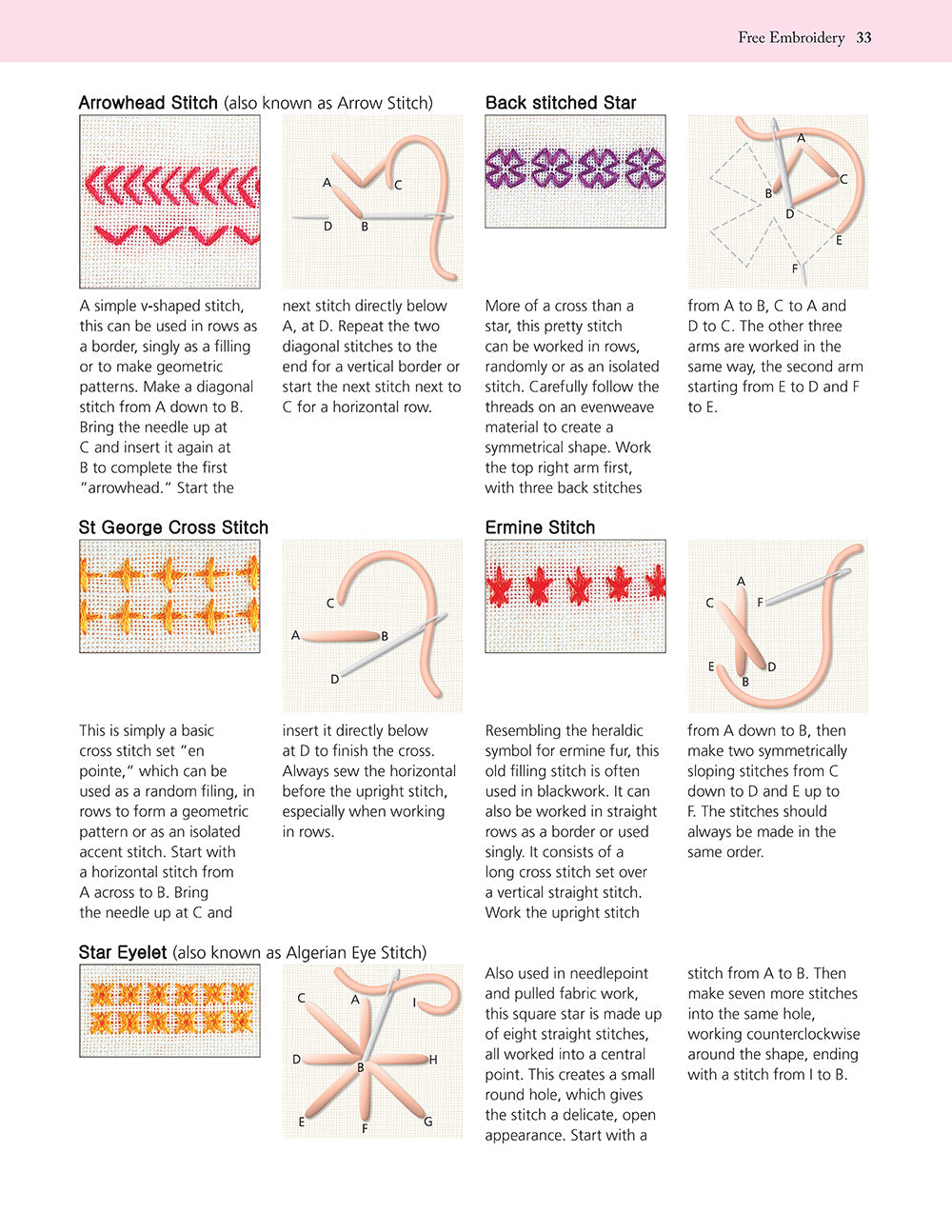 Encyclopedia of Classic & Vintage Stitches β Fox Chapel Publishing Co.