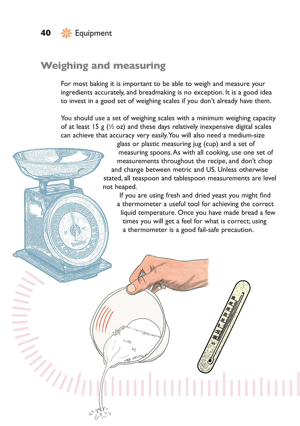 Self-Sufficiency: Breadmaking