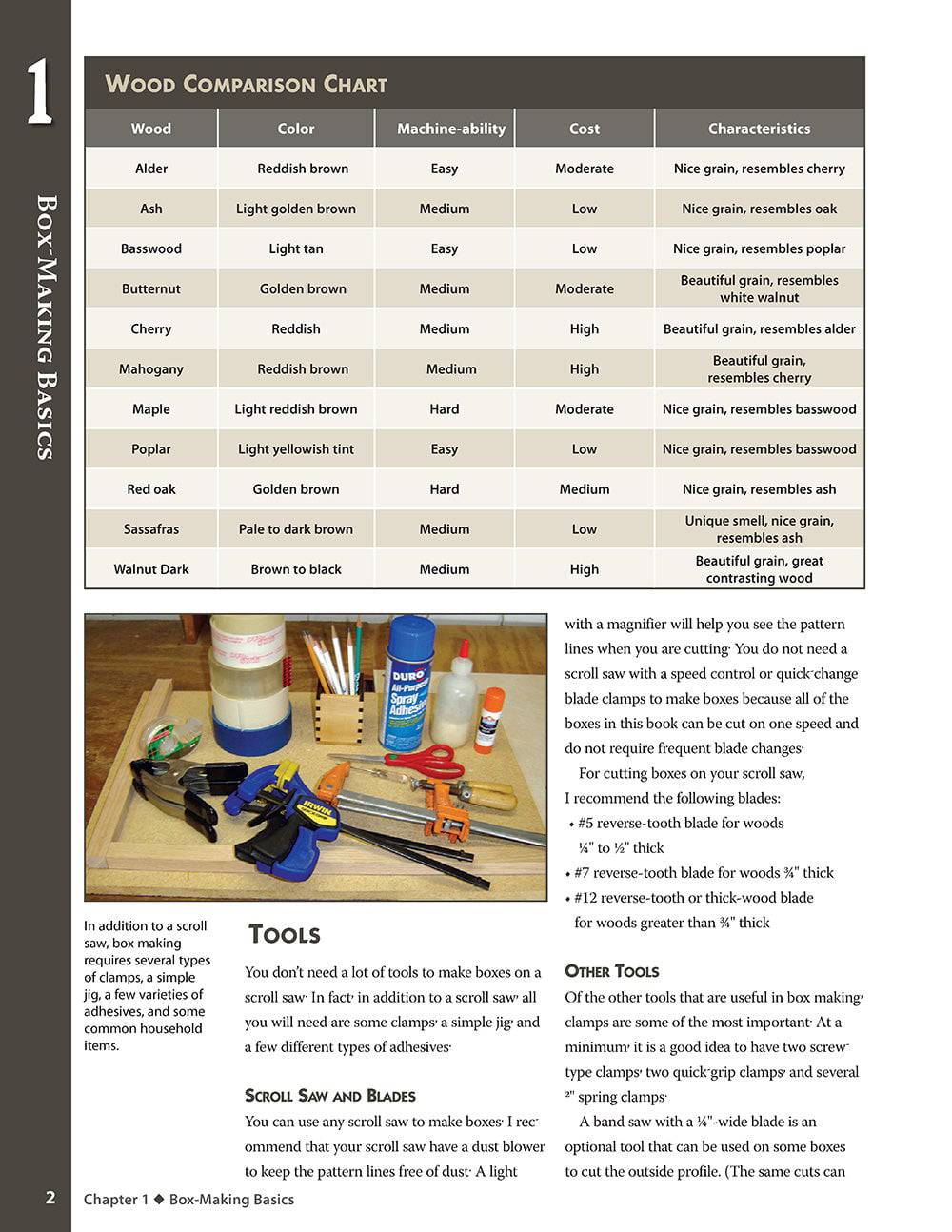 Box-Making Projects for the Scroll Saw - Fox Chapel Publishing Co.