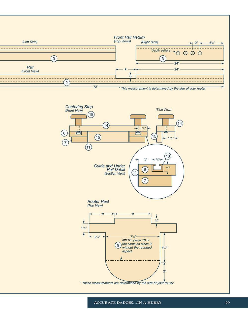 Jigs & Fixtures for the Table Saw & Router - Fox Chapel Publishing Co.
