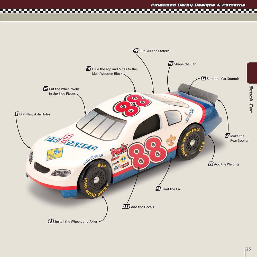 Pinewood Derby Designs & Patterns - Fox Chapel Publishing Co.