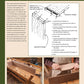 Woodworker's Guide to Dovetails