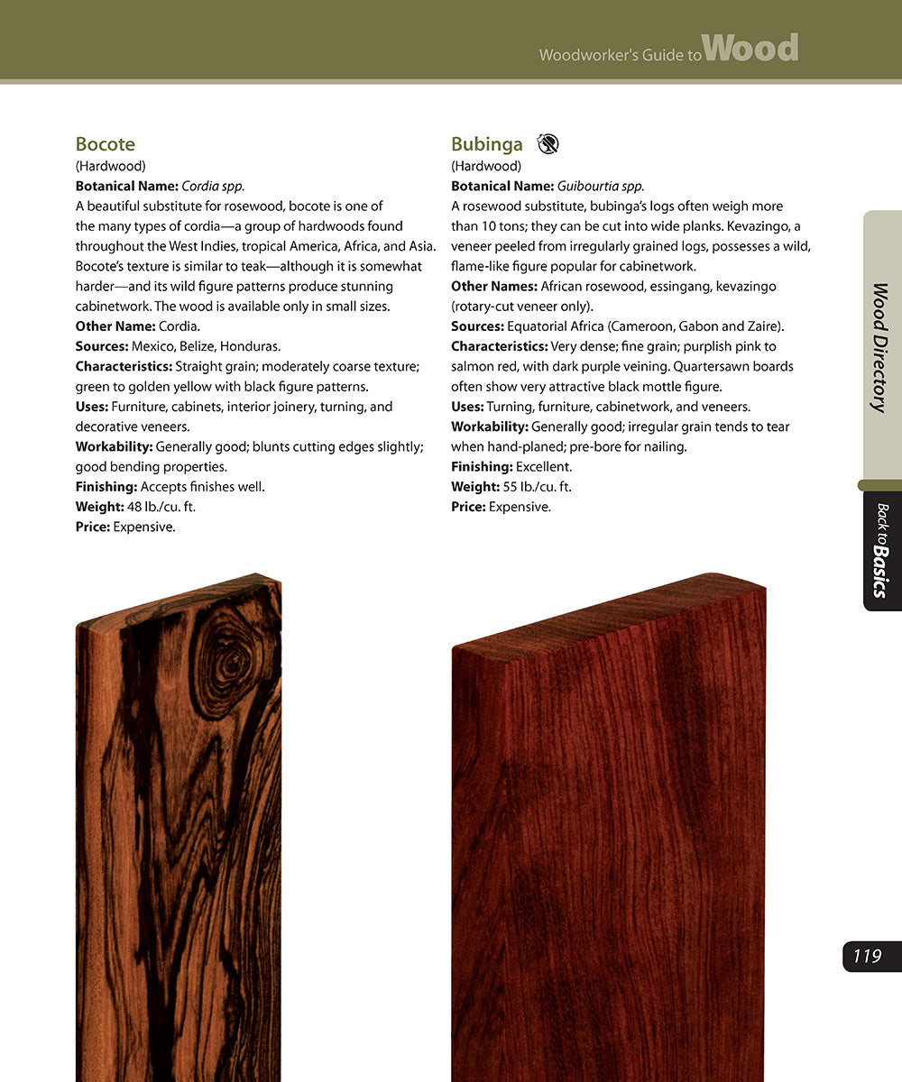 Wood Basic Woodworker's Guide to Wood (Back to Basics) – Fox Chapel Publishing Co.