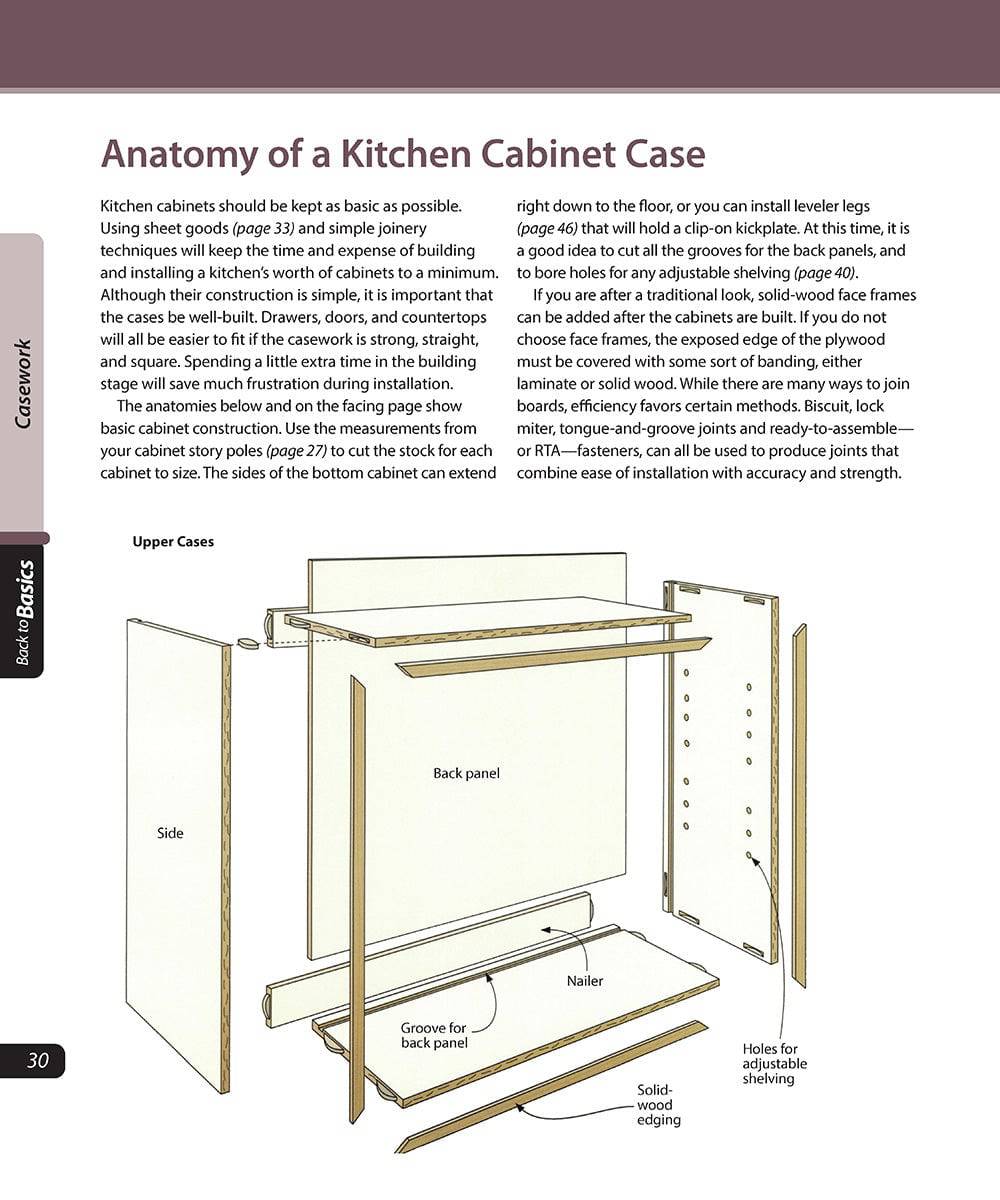 Constructing Kitchen Cabinets (Back to Basics) - Fox Chapel Publishing Co.