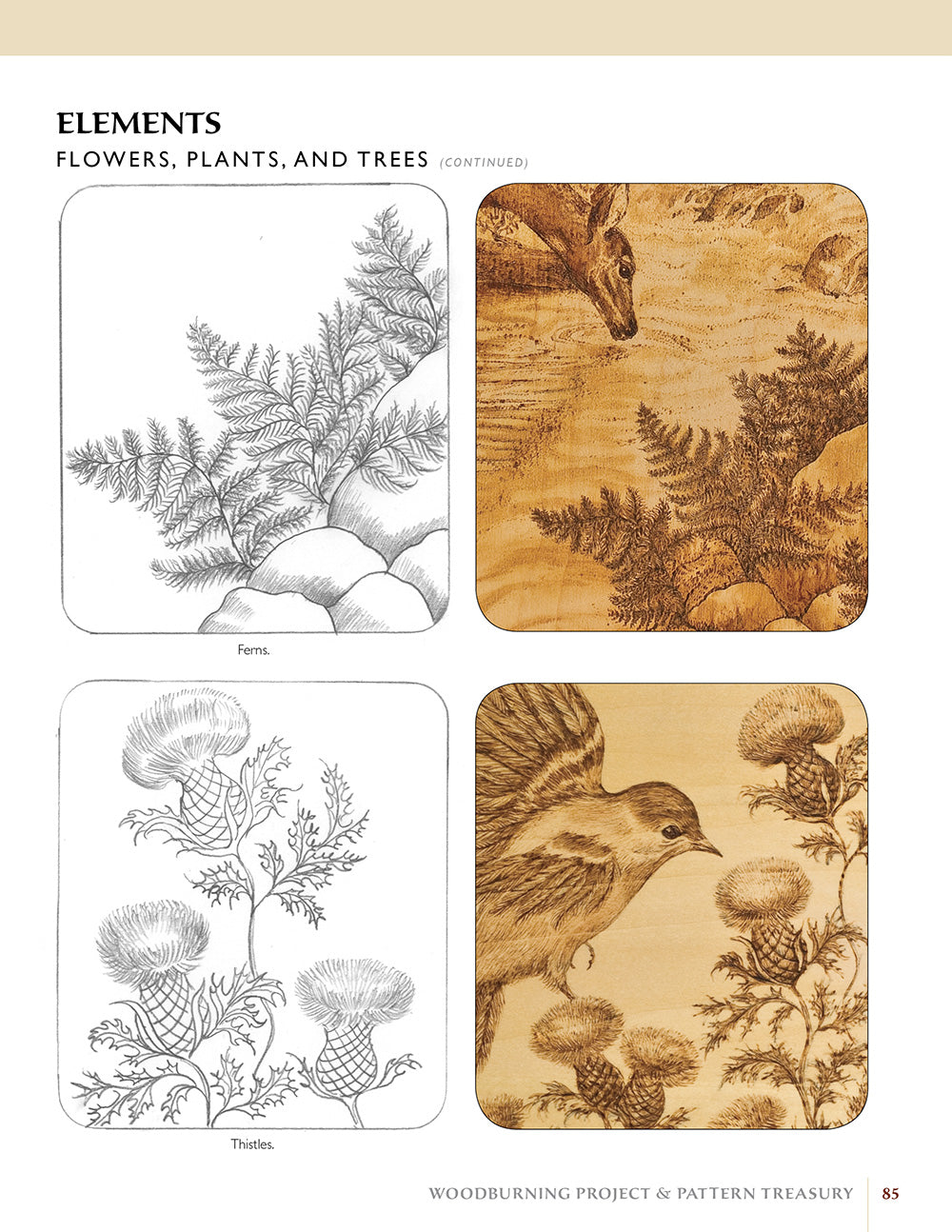 Woodburning Project & Pattern Treasury - Fox Chapel Publishing Co.