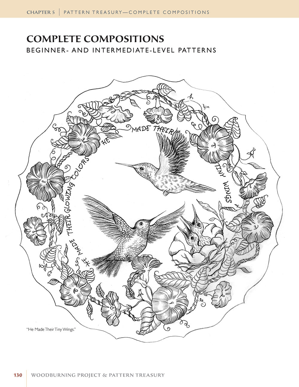 Woodburning Project & Pattern Treasury - Fox Chapel Publishing Co.