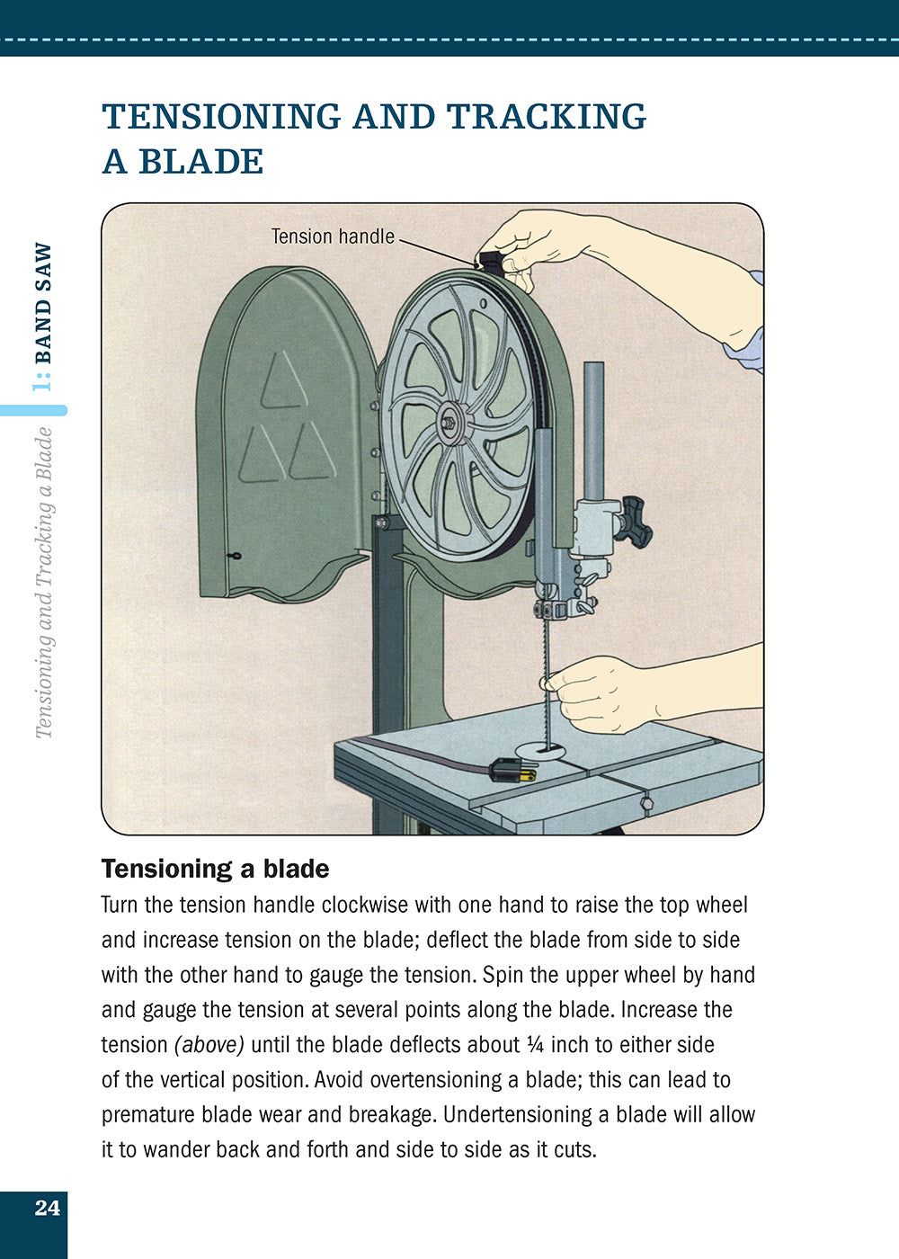 Band Saw (Missing Shop Manual) - Fox Chapel Publishing Co.