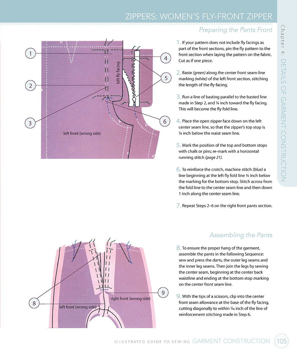 Illustrated Guide to Sewing: Garment Construction - Fox Chapel Publishing Co.