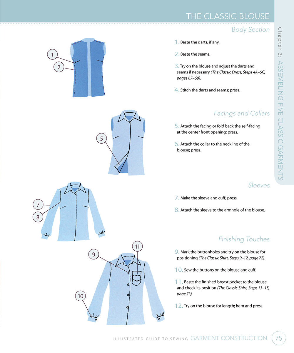 Illustrated Guide to Sewing: Garment Construction - Fox Chapel Publishing Co.