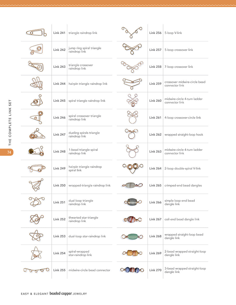 Easy & Elegant Beaded Copper Jewelry - Fox Chapel Publishing Co.