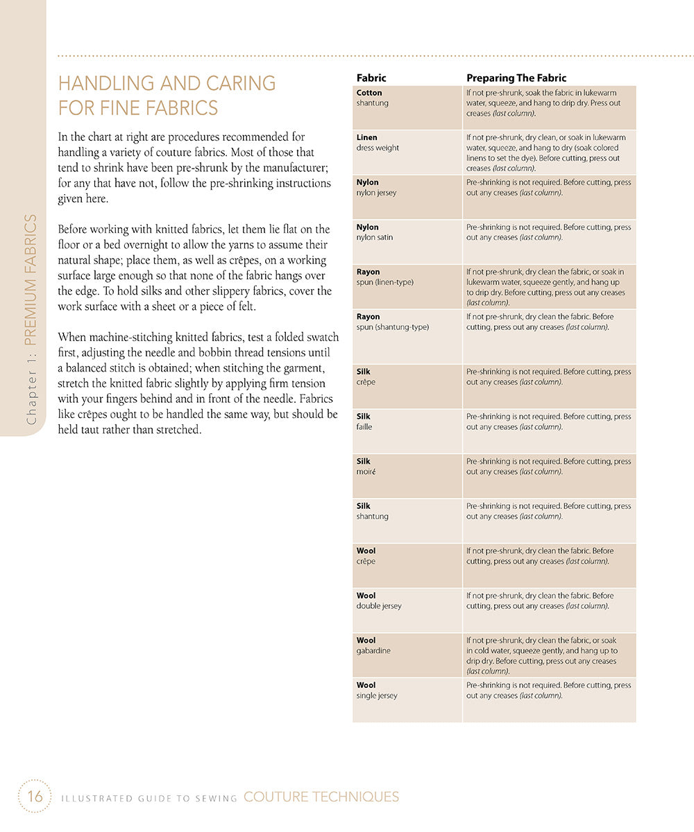 Illustrated Guide to Sewing: Couture Techniques - Fox Chapel Publishing Co.