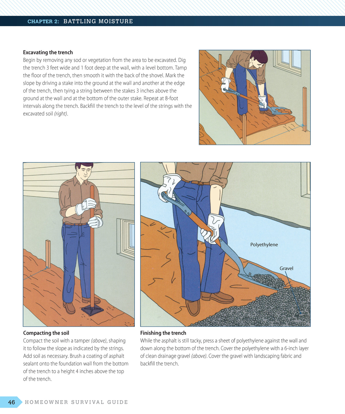 Weatherproofing