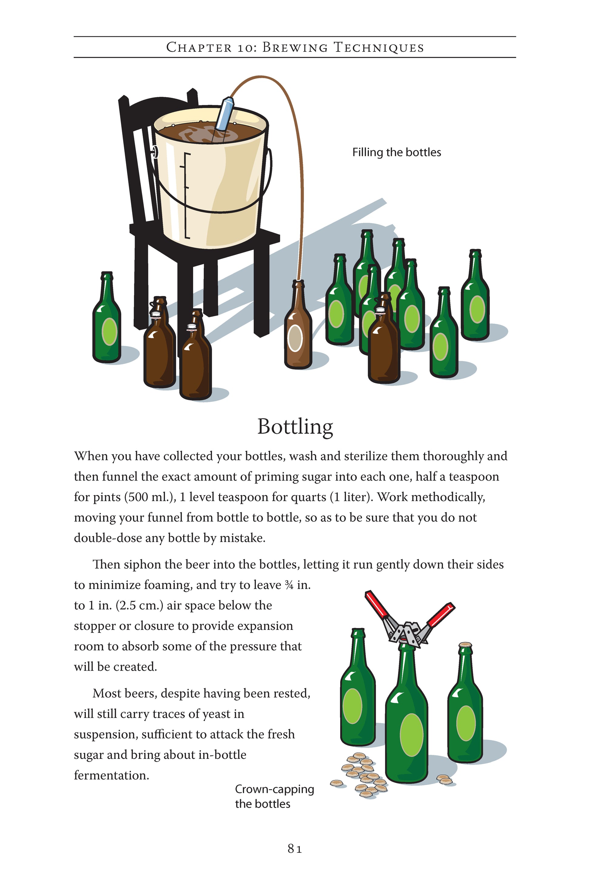Homebrewed Beers & Stouts - Fox Chapel Publishing Co.