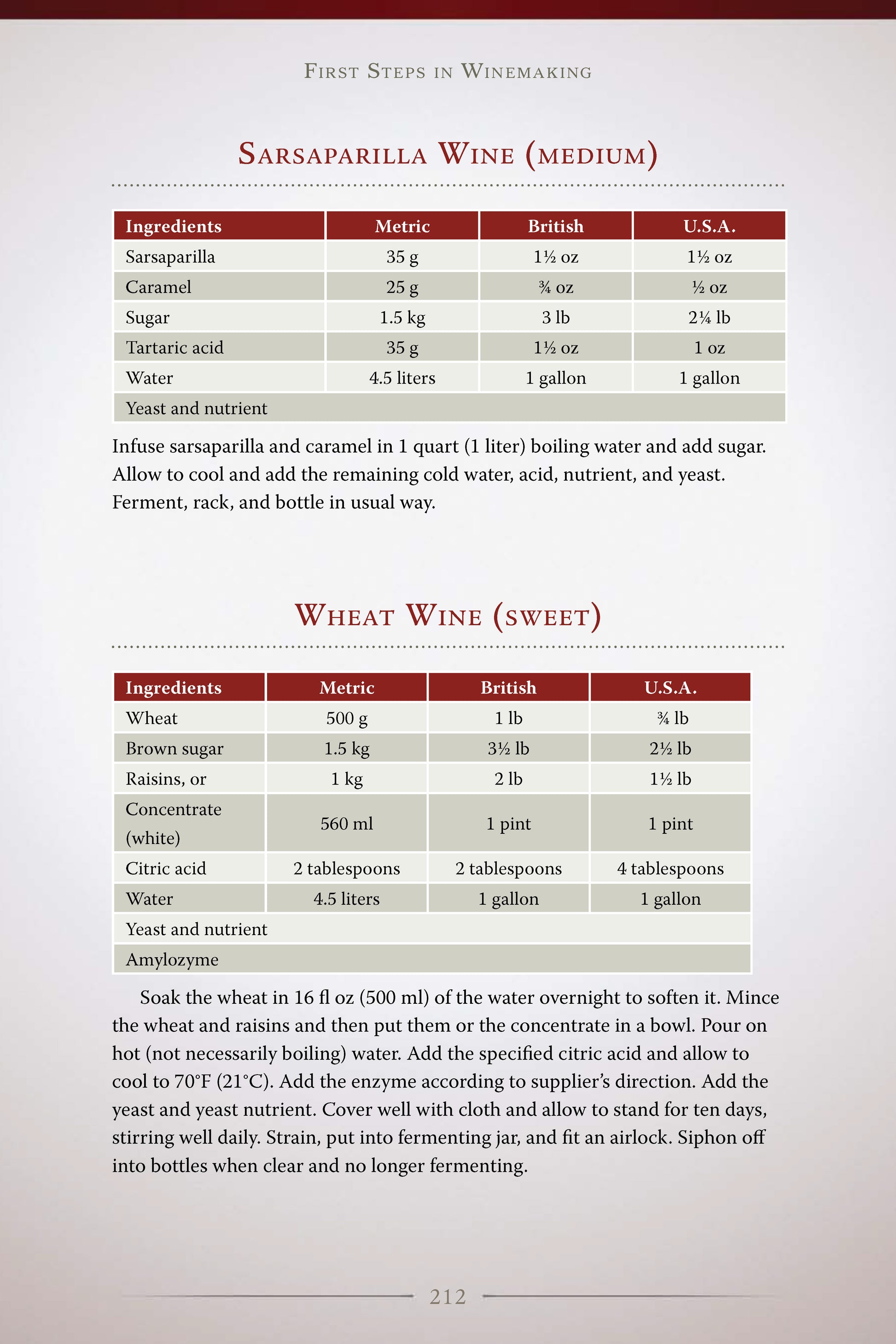 First Steps in Winemaking - Fox Chapel Publishing Co.