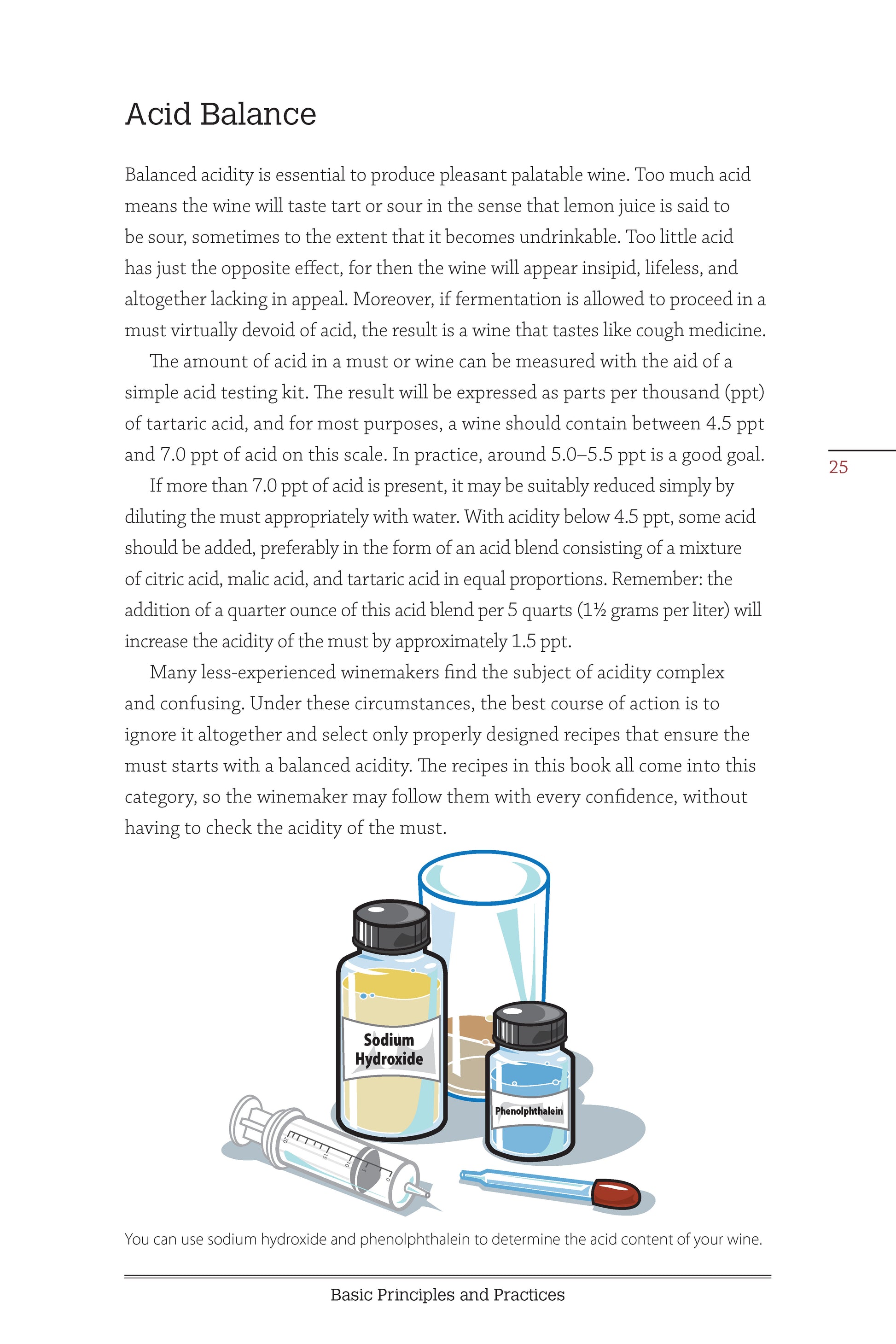 Winemaking with Concentrates - Fox Chapel Publishing Co.