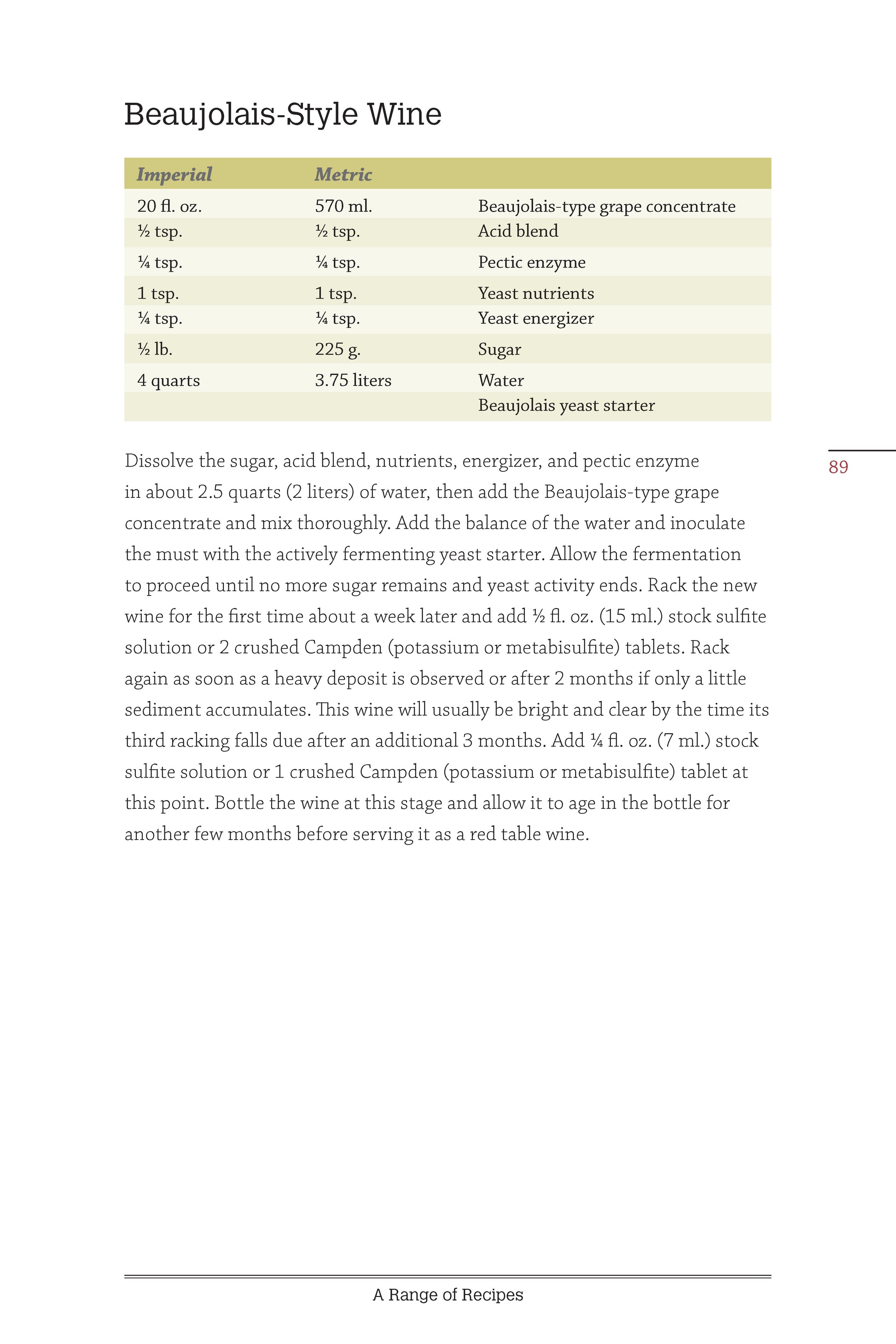 Winemaking with Concentrates - Fox Chapel Publishing Co.