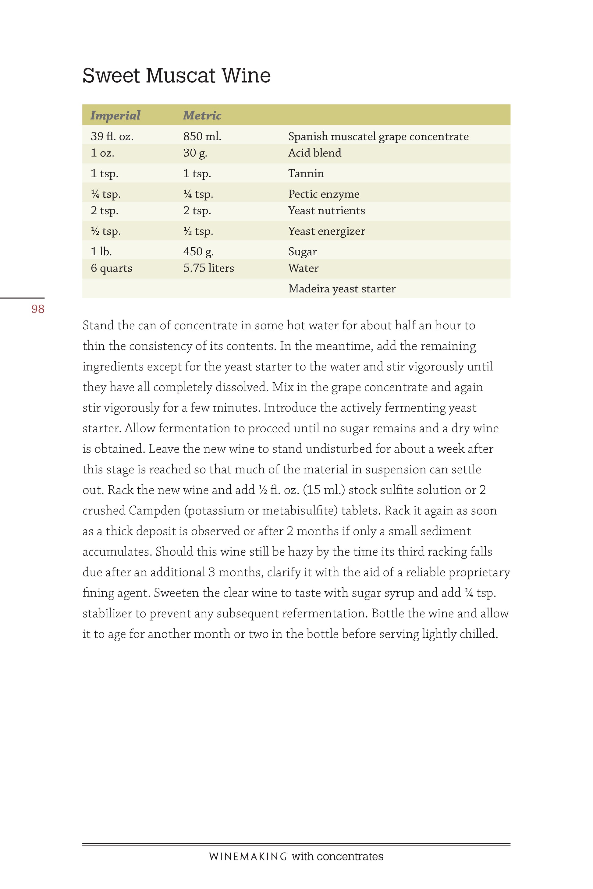 Winemaking with Concentrates - Fox Chapel Publishing Co.