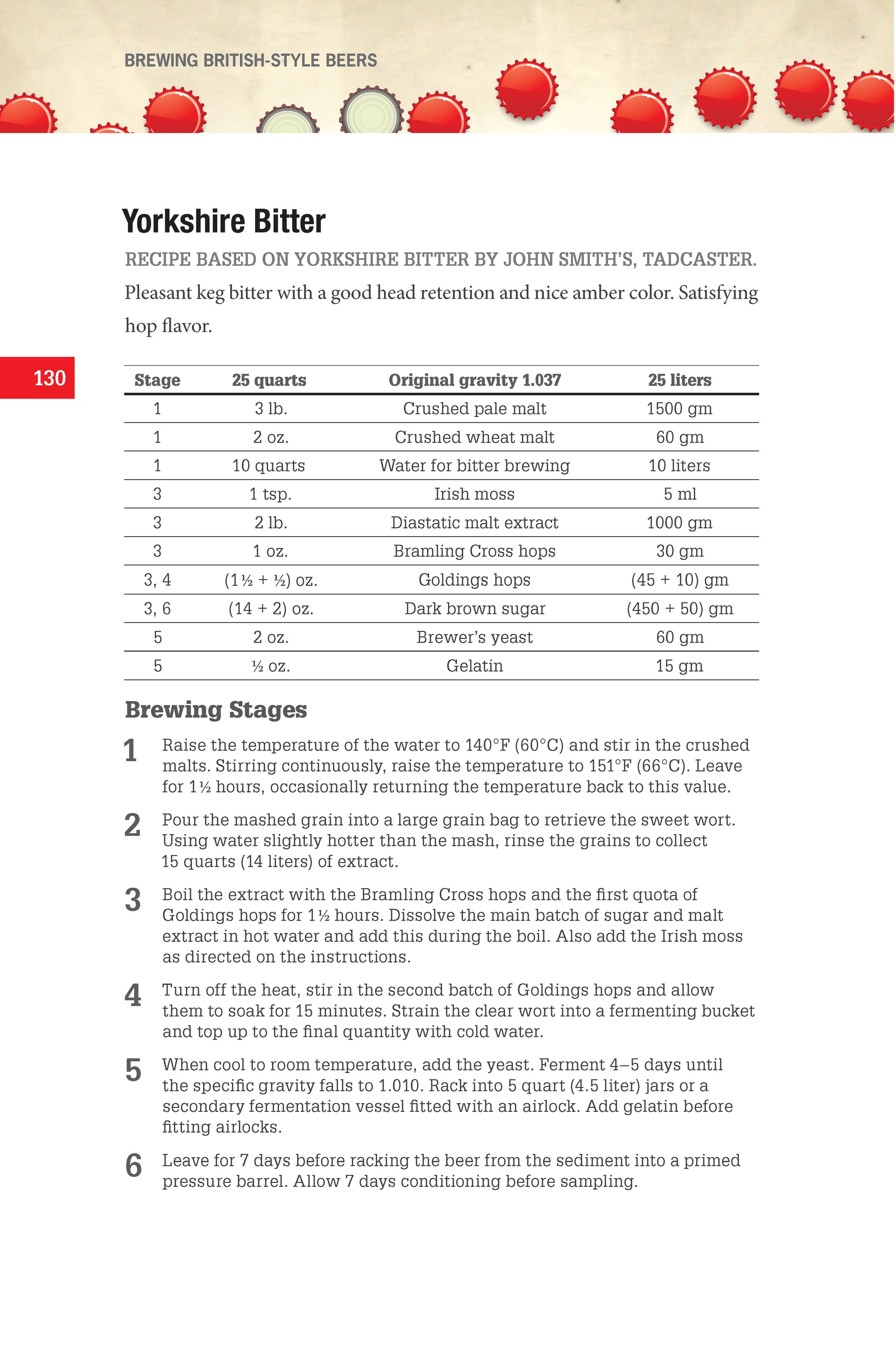 Brewing British-Style Beers - Fox Chapel Publishing Co.