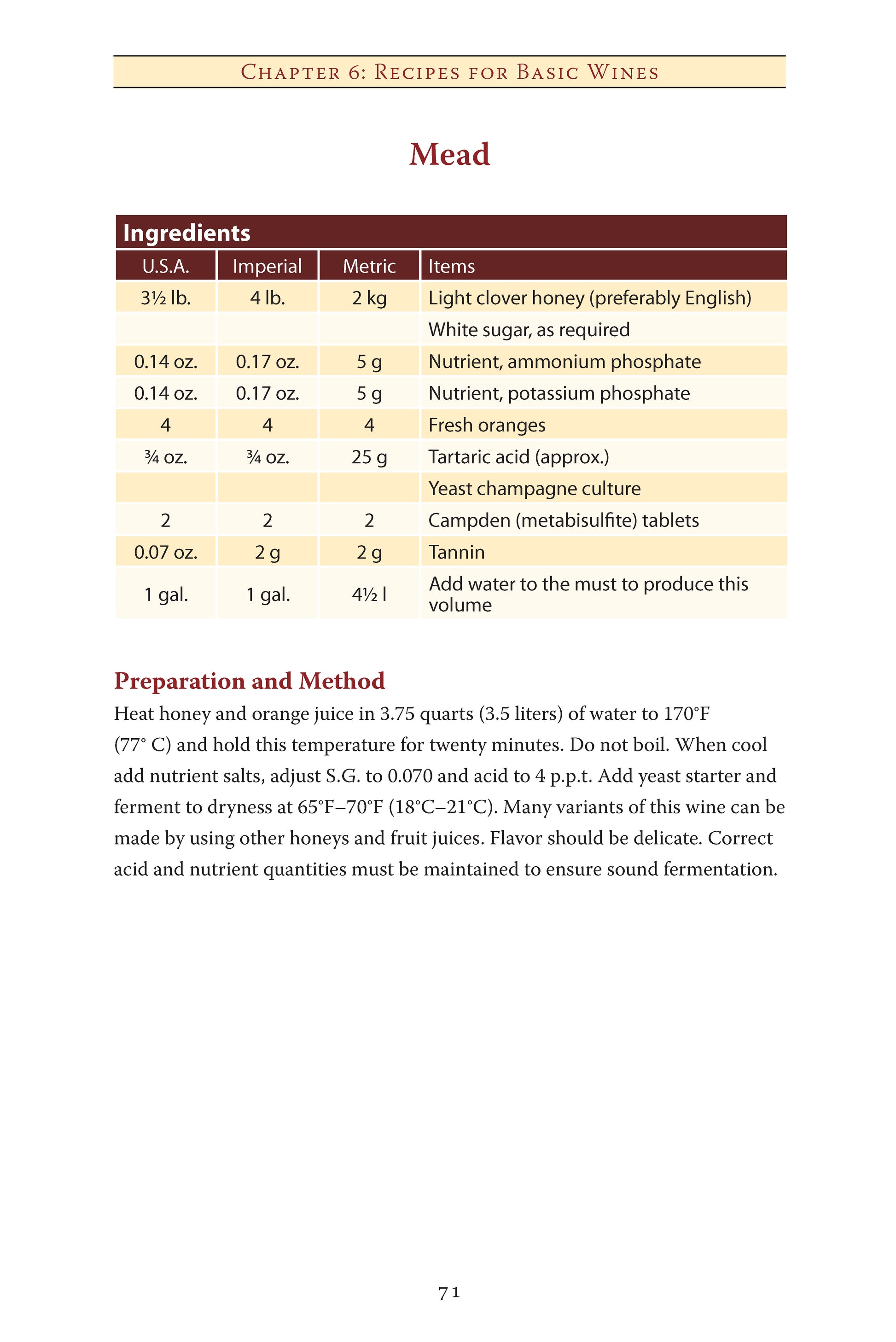Making Sparkling Wines at Home - Fox Chapel Publishing Co.
