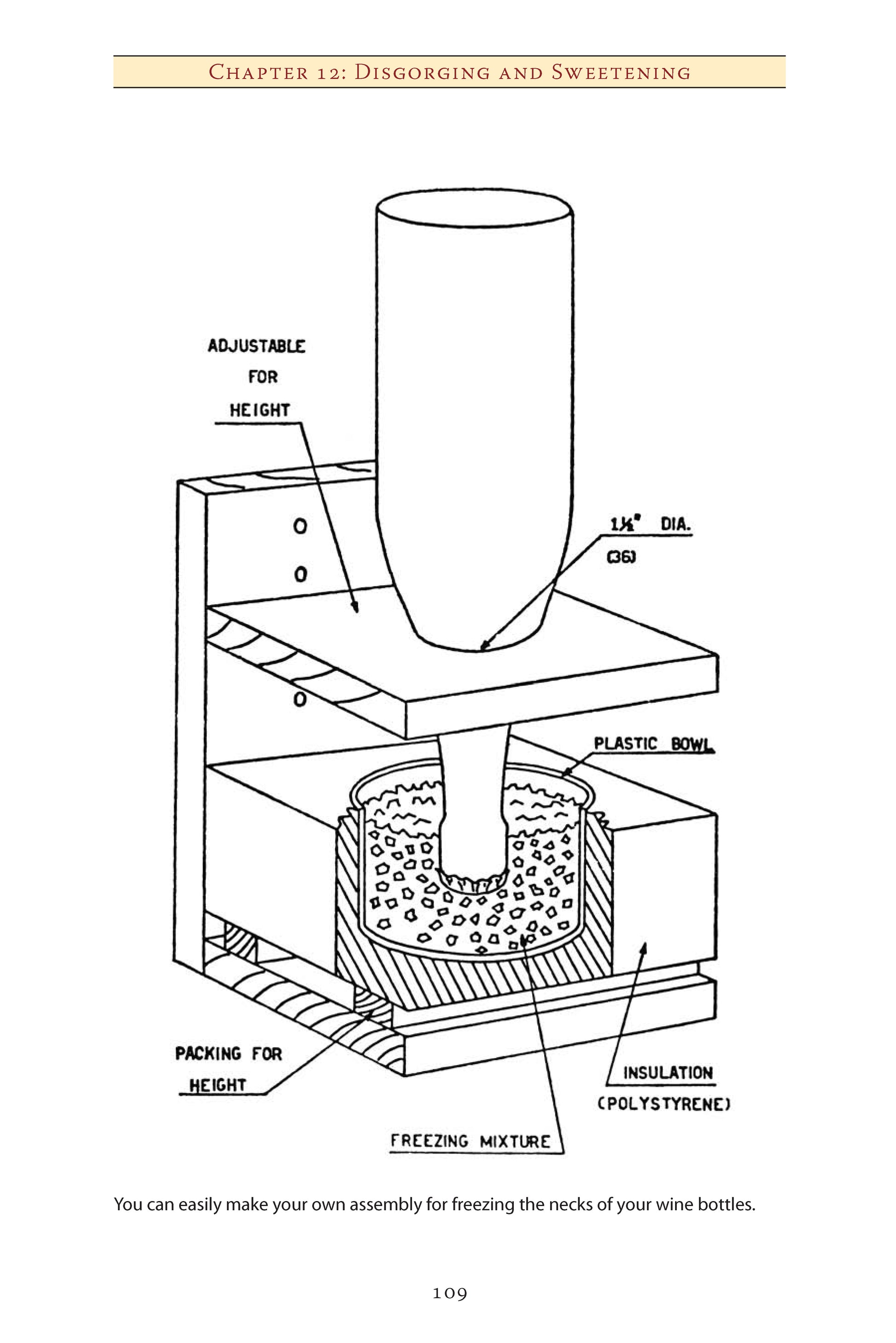 Making Sparkling Wines at Home - Fox Chapel Publishing Co.