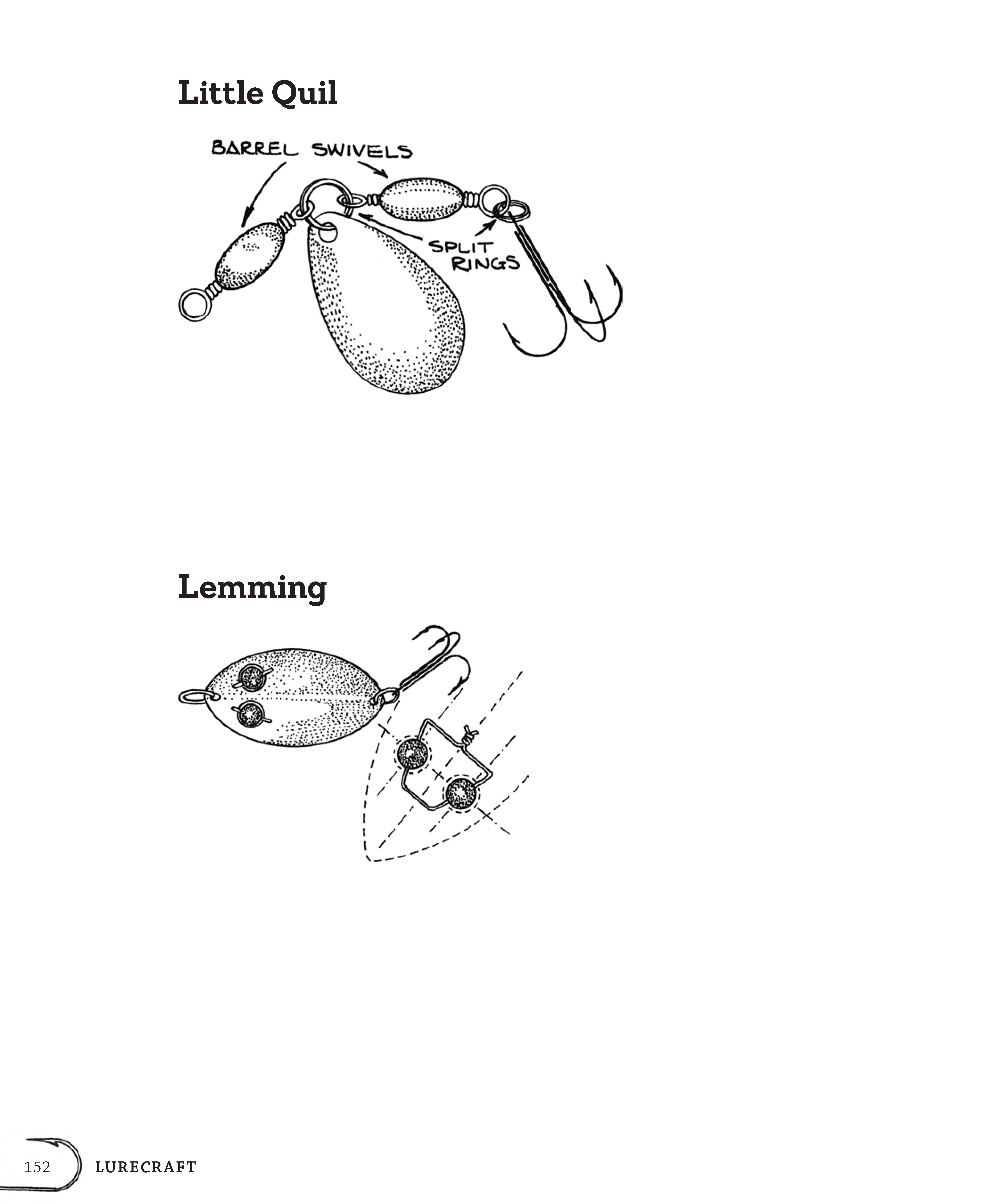 Lurecraft Fox Chapel Publishing Co.