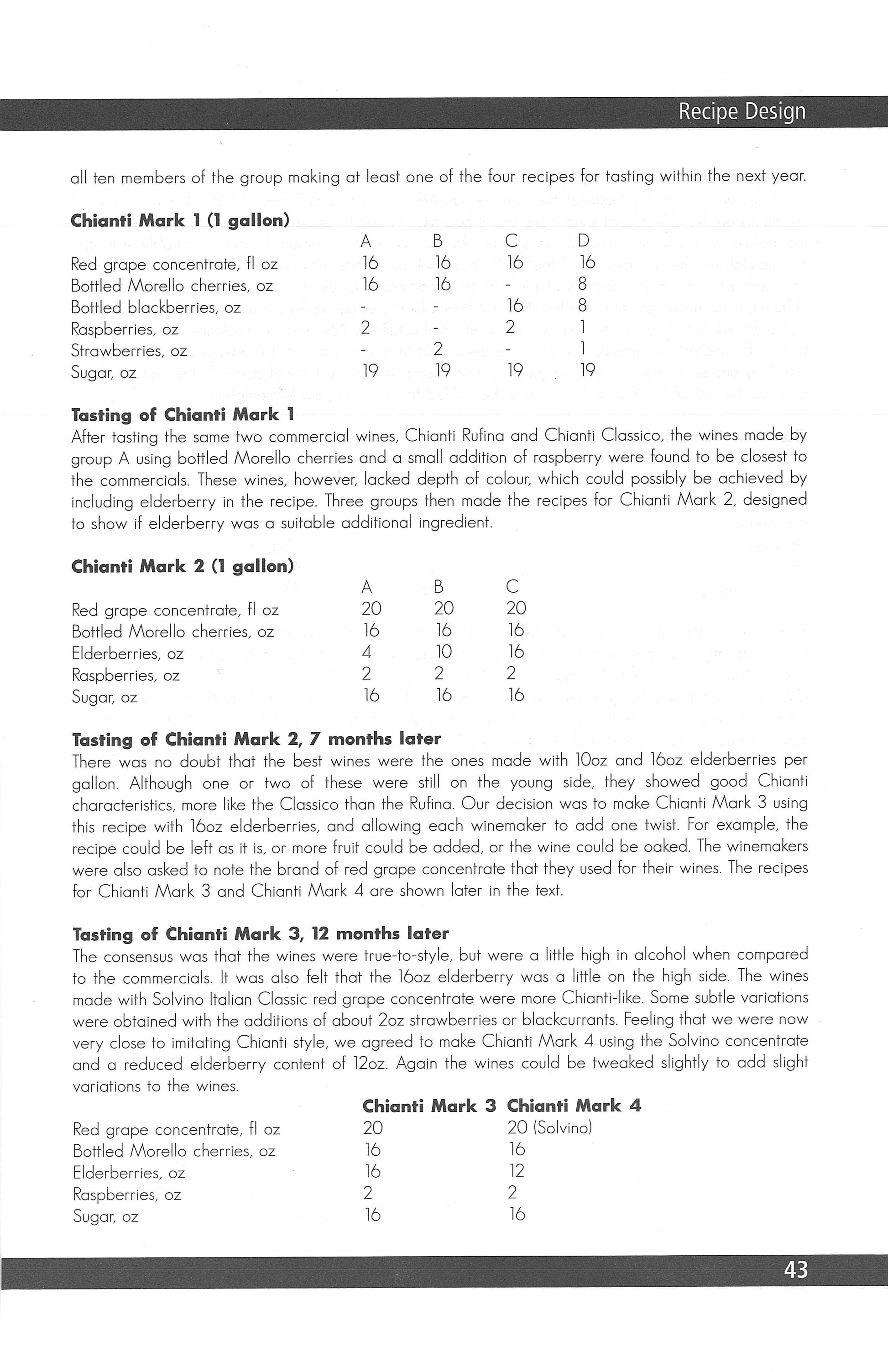 Making Award Winning Wines at Home - Fox Chapel Publishing Co.