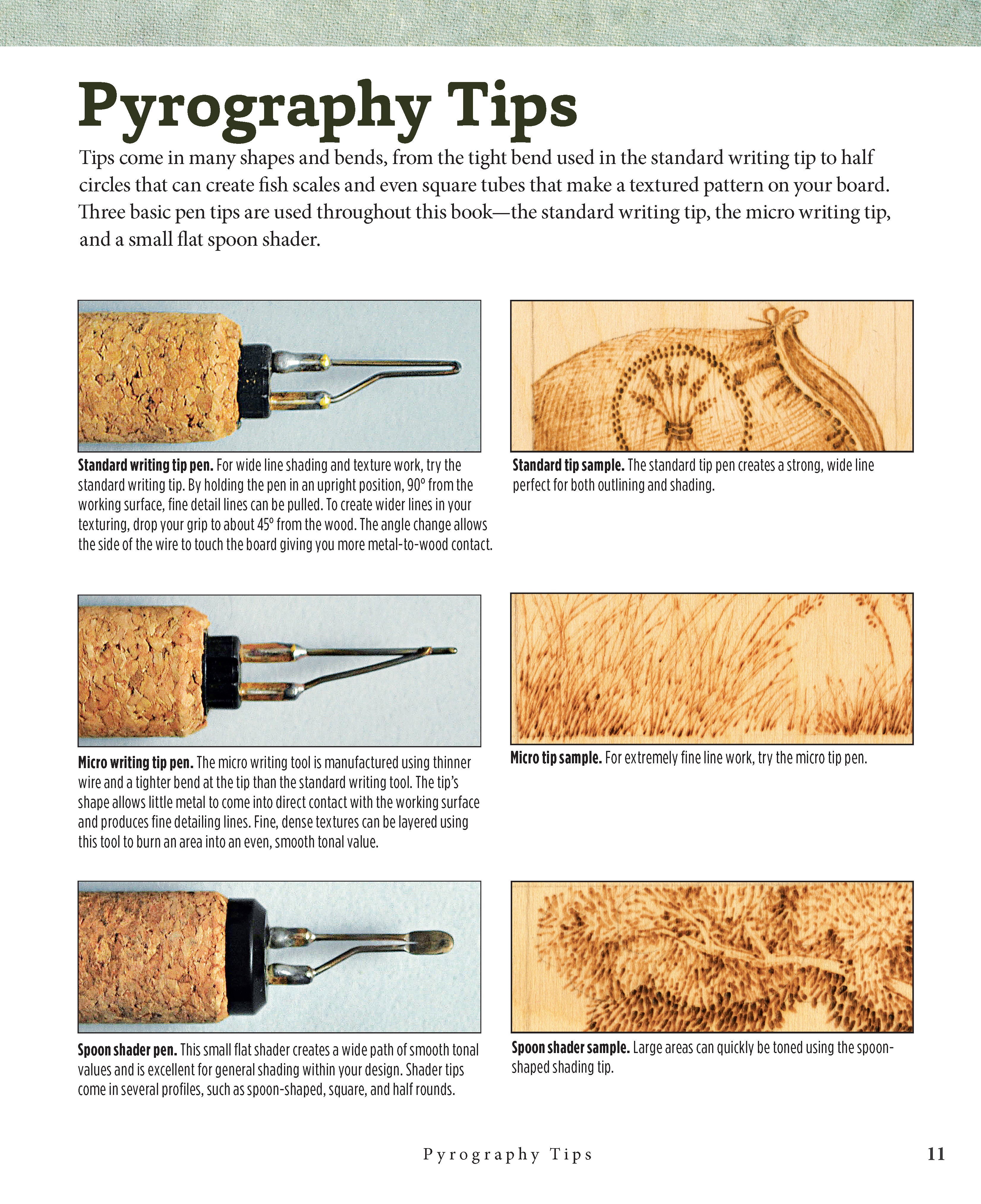 Little Book of Pyrography – Fox Chapel Publishing Co.