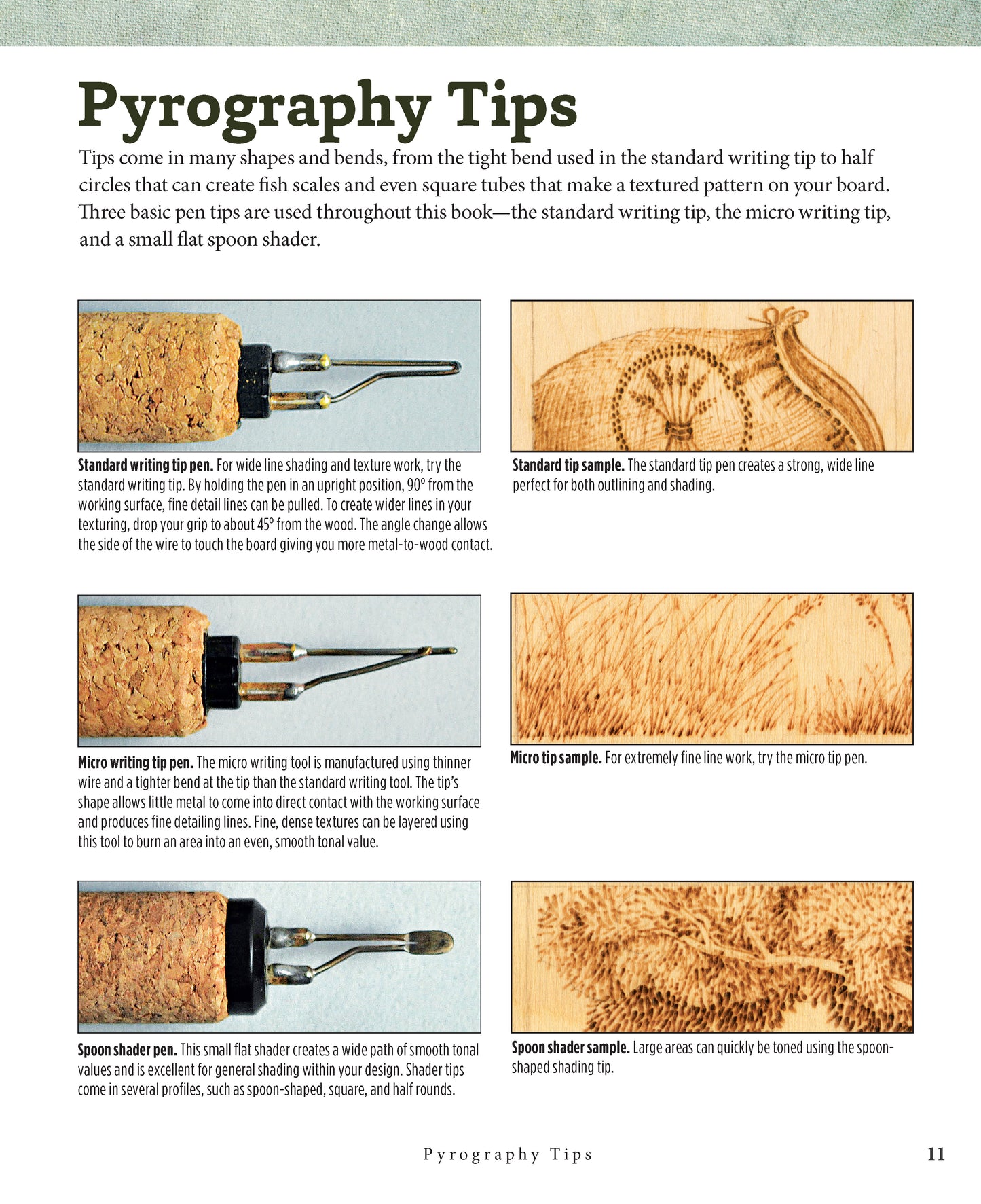 Little Book of Pyrography – Fox Chapel Publishing Co.