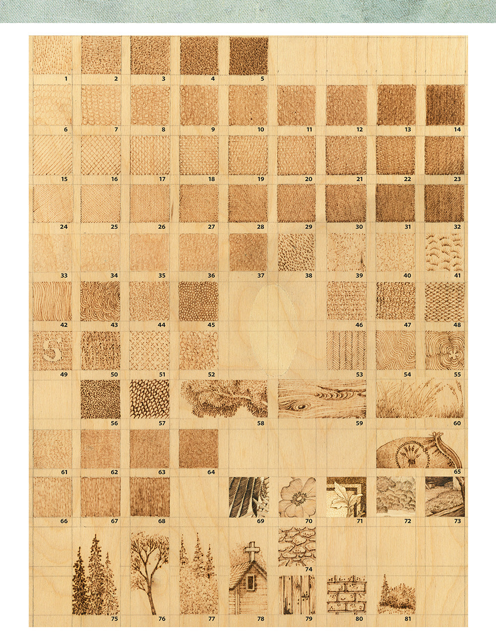 Pyrography Basics | Fox Chapel Publishing Co.