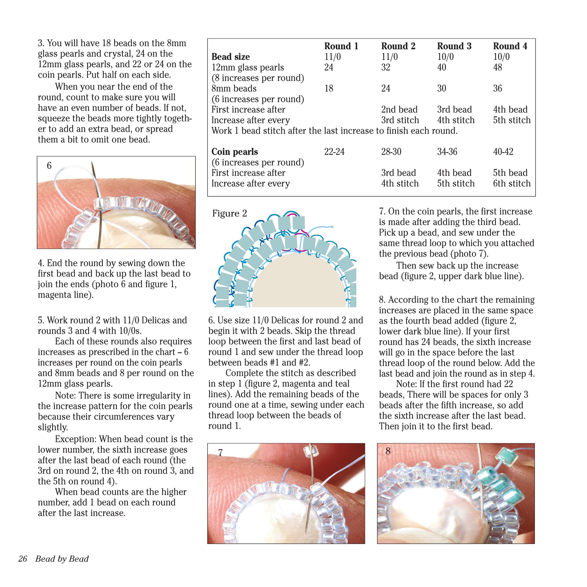 Bead by Bead - Fox Chapel Publishing Co.
