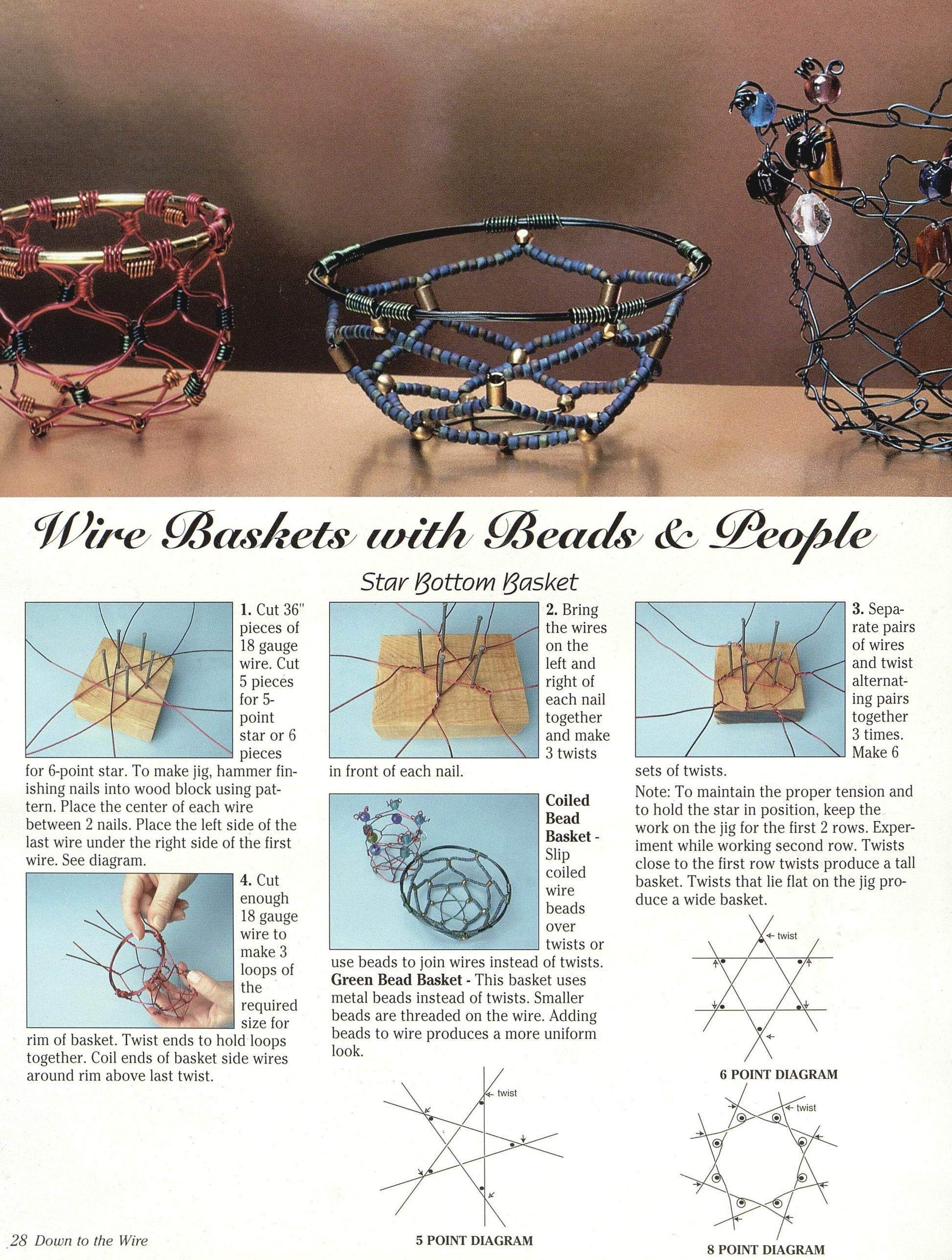 Down to the Wire - Fox Chapel Publishing Co.